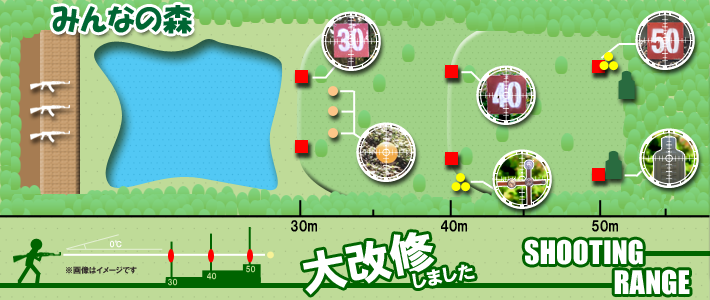 �V���[�e�B���O�����W�̂��ē�